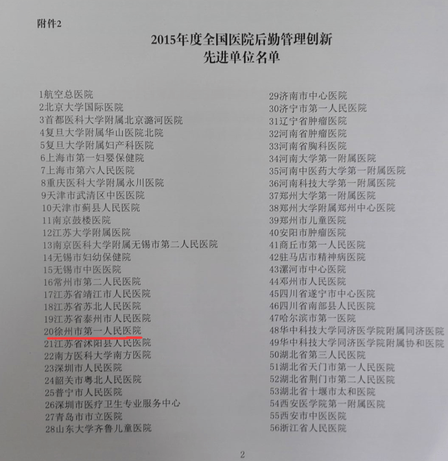 徐州一院榮獲我市唯一一家全國醫院后勤管理創新先進單位