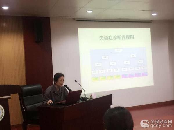 徐醫附院康復醫學科
