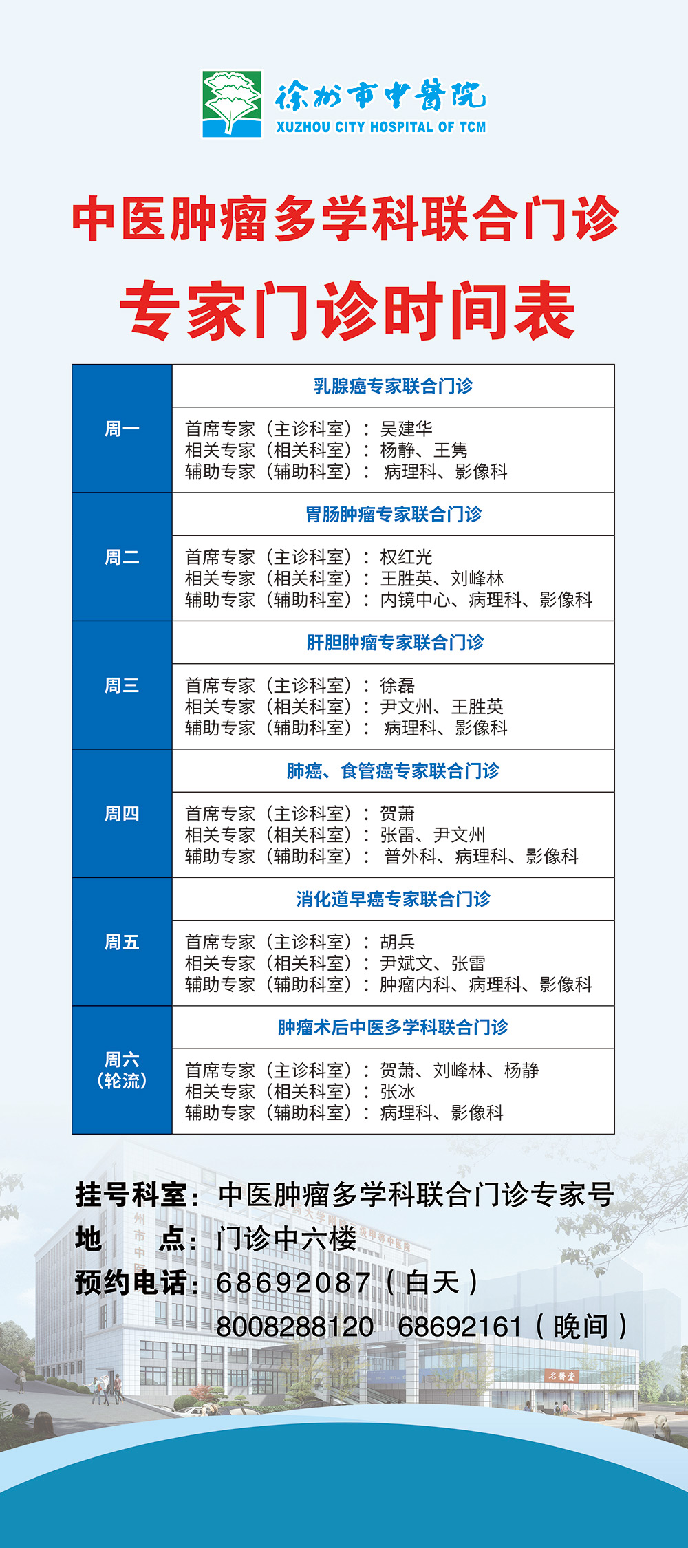 徐州市中醫院腫瘤多學科聯合門診值班表