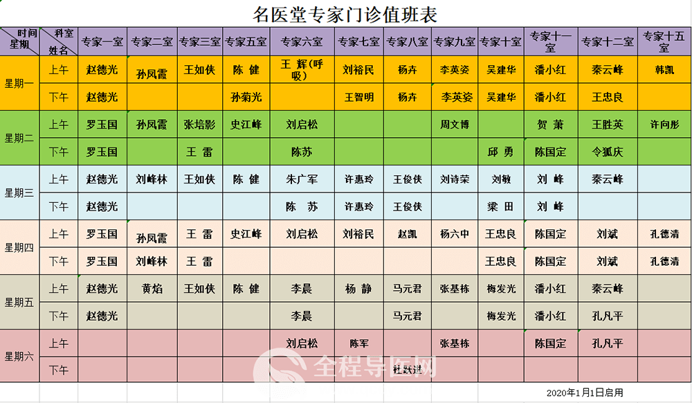 徐州市中醫院名醫堂：國家級名中醫為您的健康保駕護航!