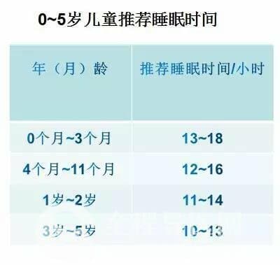 徐州婦幼保健院營養師盛志華支招——非常時期，各年齡段寶寶怎么吃