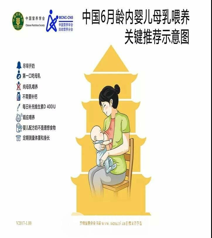 徐州婦幼保健院營養師盛志華支招——非常時期，各年齡段寶寶怎么吃