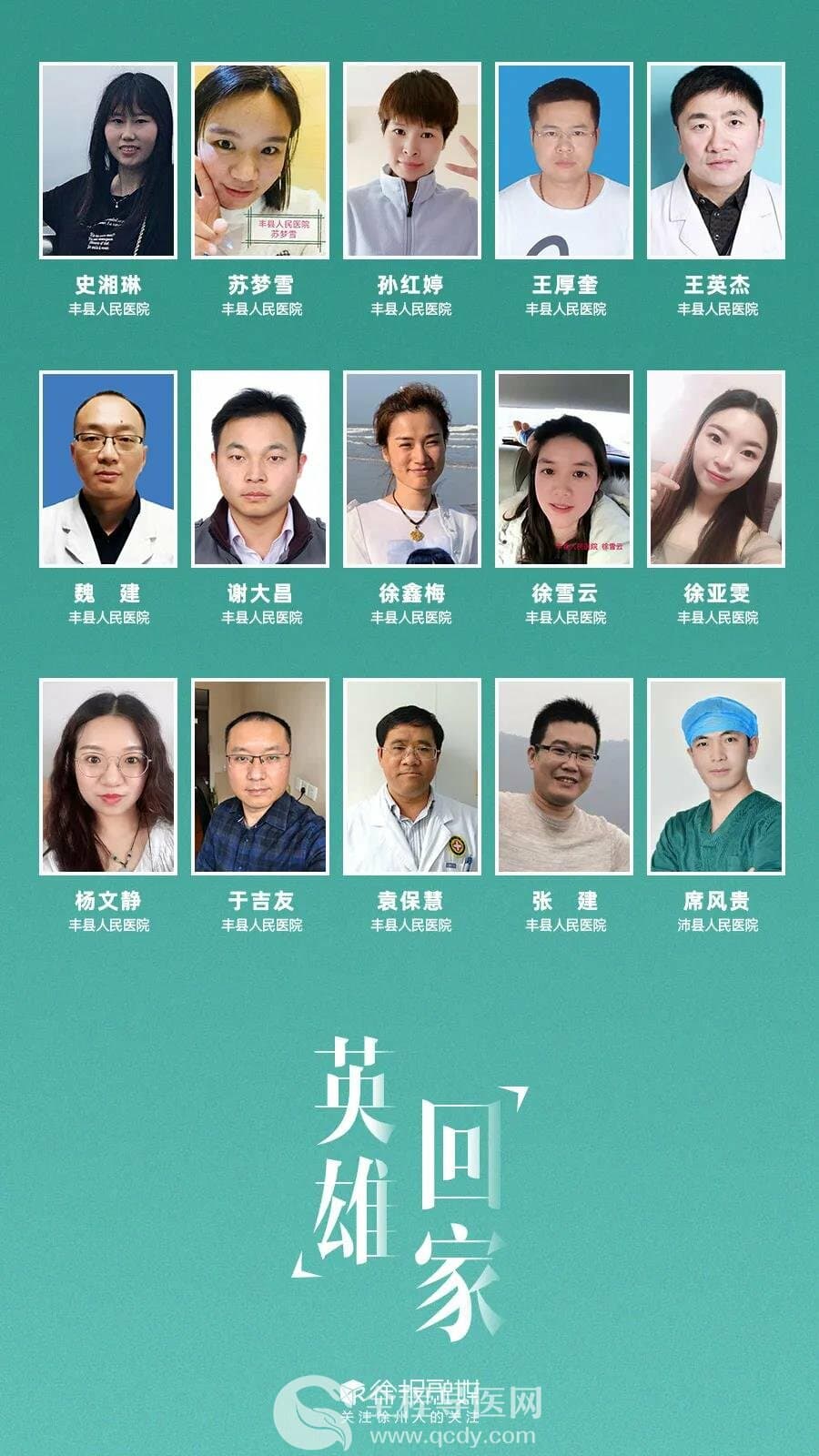 【英雄回家】徐州援湖北醫護人員全部安全返回（ 附詳細名單）
