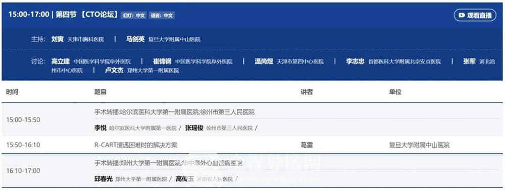 徐州市三院心臟團隊于長城心臟病學大會CTO論壇直播超高難度冠心病介入手術