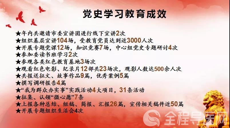 徐州市東方人民醫院召開黨史學習教育總結會議