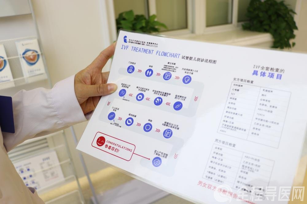 全市第三家！徐州礦務集團總醫院生殖醫學中心獲國家批準認可